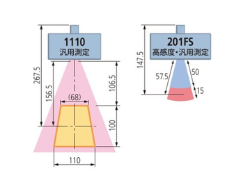 /pim-assets/medias_converted/Standard/Mitutoyo/Media/Illustration/17_Coordinate Measuring Machines/21_0_02AQJ900_202609_i_1.jpg